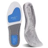 Smilefoot Warm Insole, For Standing Work, Winter, Brushed Insole, Shock