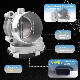 ATURMC Electronic Throttle Body Assembly Compatible with Ford Bronco Edge Explorer F-150 Mustang Ranger 2019-2021 For Lincoln Aviator Lincoln Nautilus Replaces# JT4E9F991AA JT4Z9E926A S20408
