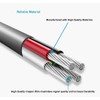 MaxLLTo 6ft Extra Long Mini USB Camera Charger Data Sync