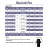 GraduatePro Graduation Talar Doctor's Hat and Tassel 2020 for College