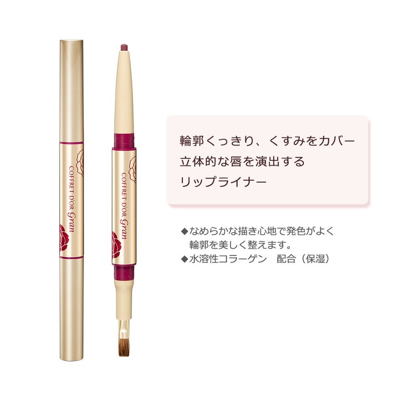 Coffret Doll Grand Lift Shape Lip Liner Refill RD1