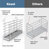 KESOL 304 Stainless Steel Utensil Drying Rack with Hooks &