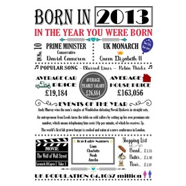 "THE YEAR YOU WERE BORN" COLOURED A4 Birthday Celebration Historical Past Memories Keepsake Gift Print with all the facts and information suitable for all people born in the year 2013