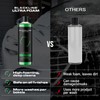 BLACKLINE® ULTRA FOAM - High-Foaming pH-Neutral Car Soap - Perfect