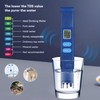 2025 New TDS Meter Digital Water Tester, 0-9990 ppm Water