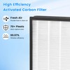 HE401 Replacement Filter for Shark Air Purifier 4, HE400 HE401