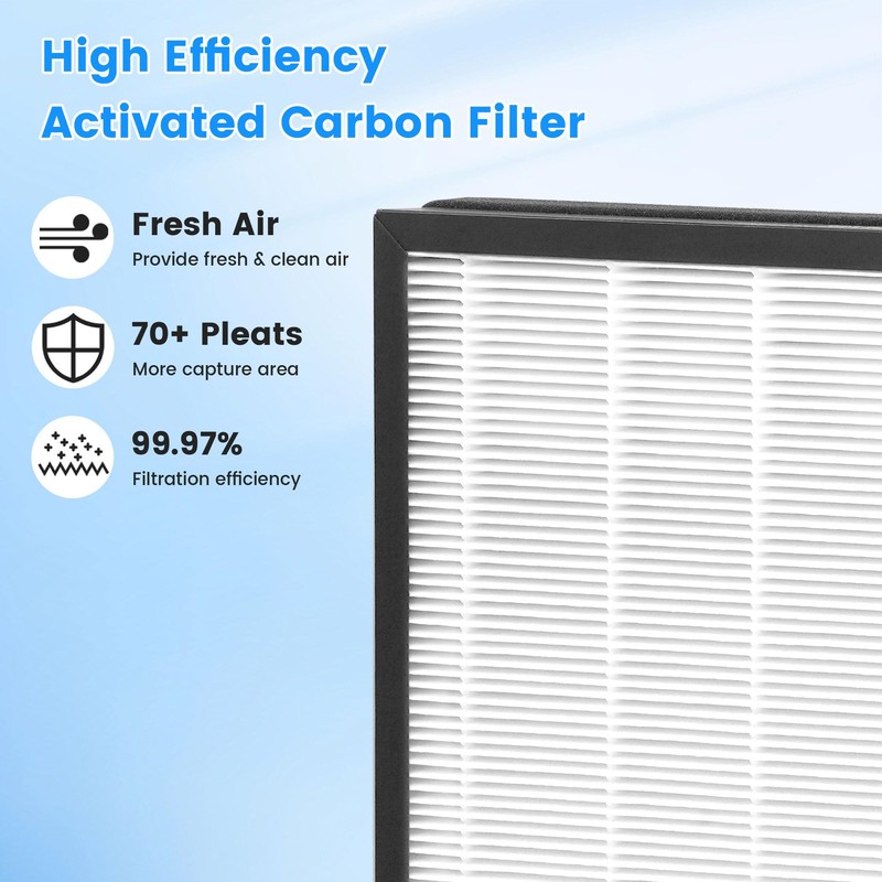 HE401 Replacement Filter for Shark Air Purifier 4, HE400 HE401