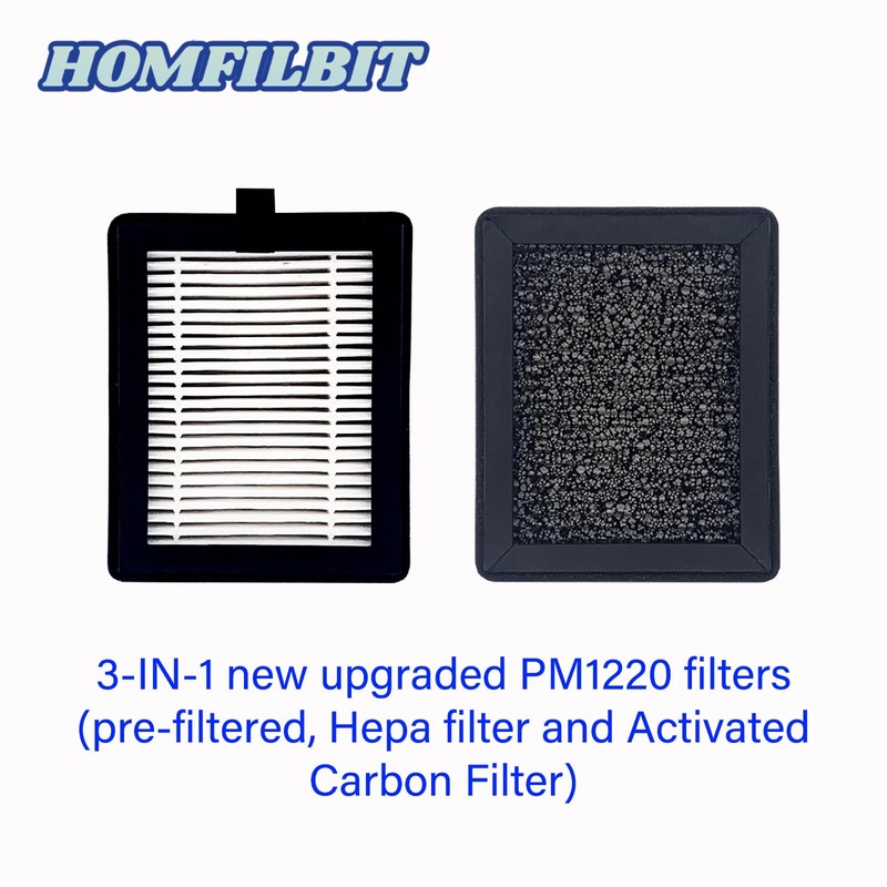 PM1220 Replacement Filter Compatible with MO-OKA and KOIOS PM1220 Air