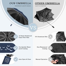 Pioggistar Windproof Umbrella for Men and Women, Inverted Umbrellas 10 Ribs, Automatic Open and Close, Compact, Diameter 105 cm, darkblue