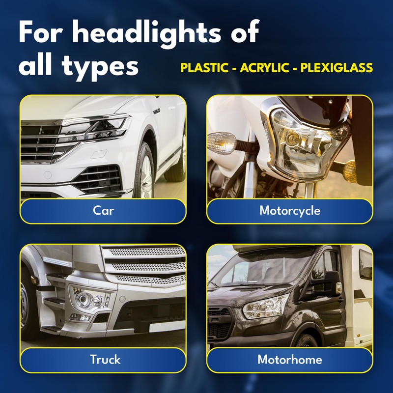 ATG Headlight restoration Kit - Universal Car headlight cleaner and