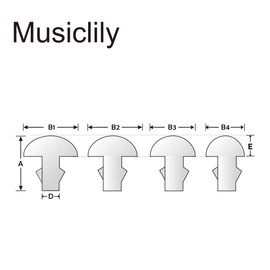 Sintoms Fret Wire Set for Ibanez ESP Jackson Hard Rock Metal Rock Guitar, 2.7mm Jumbo Size Nickel Silver Extra Hard