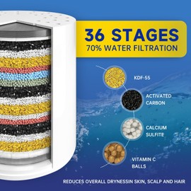 36-Stage Shower Head Filter With Vitamin C E for Hard Water - 3 Replaceable Cartridges, High Output Water Filter for Removing Chlorine and Fluoride, Polished Chrome