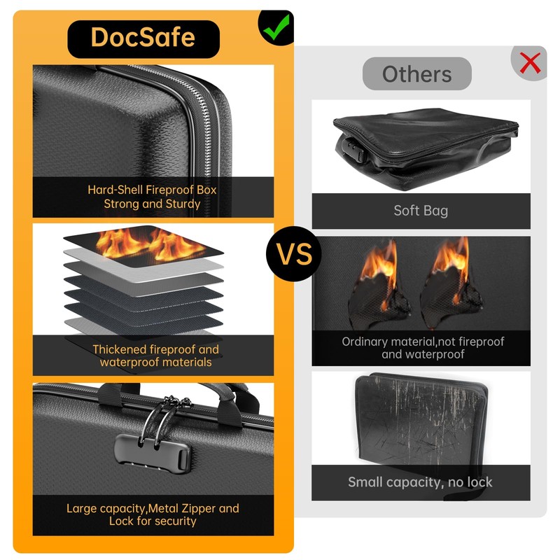 DocSafe Fireproof File Organizer with Lock, Hard-Shell Case Fireproof Document