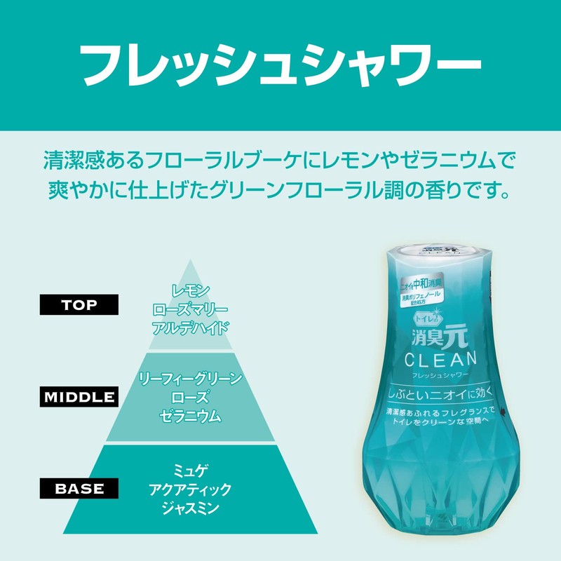 Deodorizing Toilet, Clean Fresh Shower, Effects Odor, Deodorizing Polyphenol Formula,