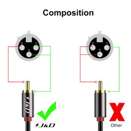 J&D 2 RCA to 2 XLR Cable, PVC Shelled unbalanced Dual XLR Female to Dual RCA Male HiFi Audio Stereo Audio Interconnect Cable for Speaker Condenser Mic Mixer AMP, 1.8M