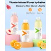 Nongfu Spring Pomelo Flavored Drink With Added Vitamins，Vitamin Flavored Water