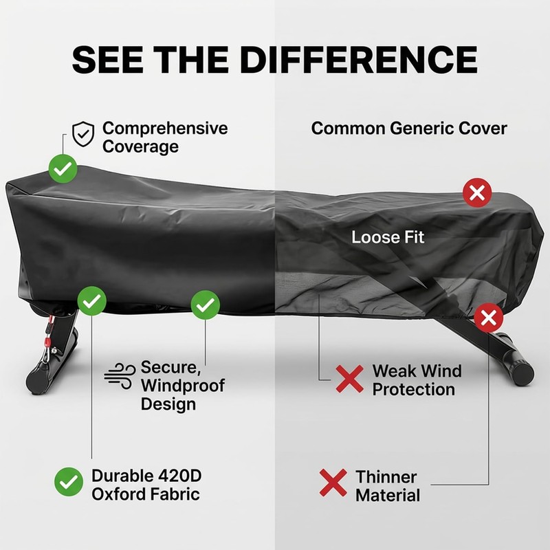 Weight Bench Cover 50" – Waterproof 190T Silver-Coated Polyester Taffeta