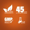 Piping Rock Turmeric and Ginger Liquid Drops | 2 Fl