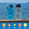 Fanhaw 32 Oz Clear Tritan Water Bottle, BPA-Free & Leak-Proof,