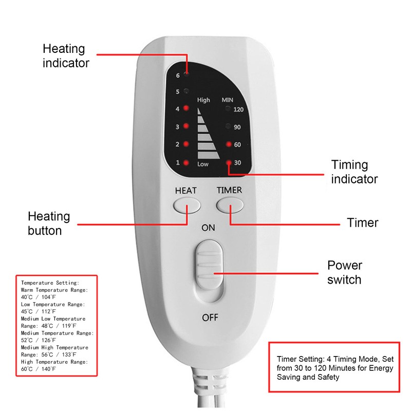 Electric Heating Pad Smart Timing Fast Heating 6 Temperature Mode