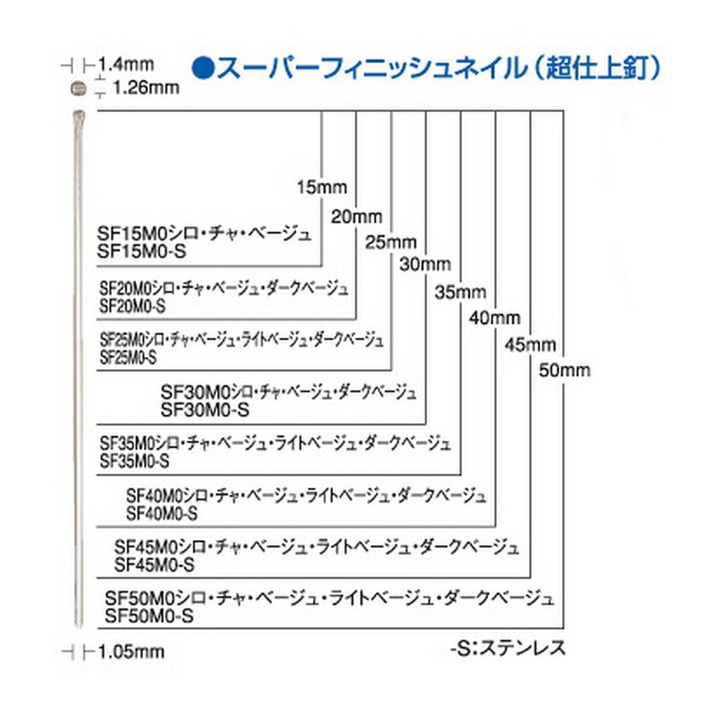 マックス(MAX) スーパーフィニッシュネイル SF35MO 茶