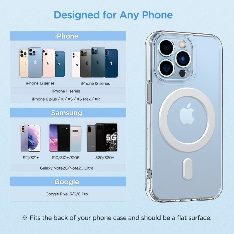 OUTXE Magnetic Adapter Ring 2Pack, Universal Magnet Sticker Compatible with