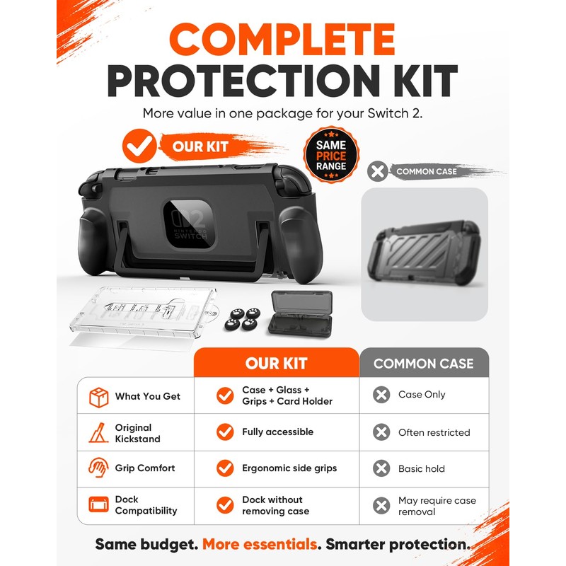 Switch 2 Grip Case, Dockable Protective Cover with Screen Protector