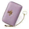 imeetu RFID Credit Card Holder, Small Leather Zipper Card Case