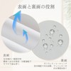 Waterproof Fitted Sheet, Single, Five-sided Waterproof, Nursing Care Sheet, 39.4