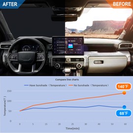 Windshield Sun Shade for 2024 2025 2026 Toyota Tacoma Accessories Custom Fit Pickup Foldable Front Window Sun Visor 310T Thickened UV Heat Insulation Protection Keep Cool