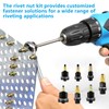 Rivet Nut Pliers Set, Rivet Nuts, Rivet Nuts, Rivet Set