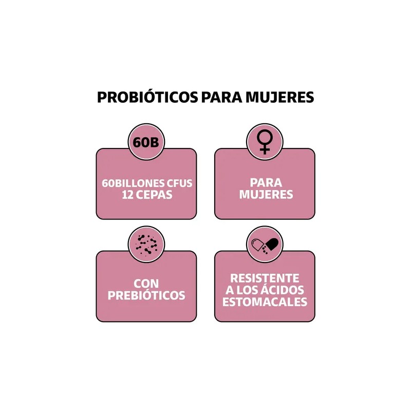 Probióticos Mujer Billion Prebióticos Prebiotic Inulina Agave Cepas Beyond Vitamins