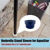 JILINWEI Pool Umbrella Stabilizer Adapter,Threaded Adapter Sleeves ONLY Fits for