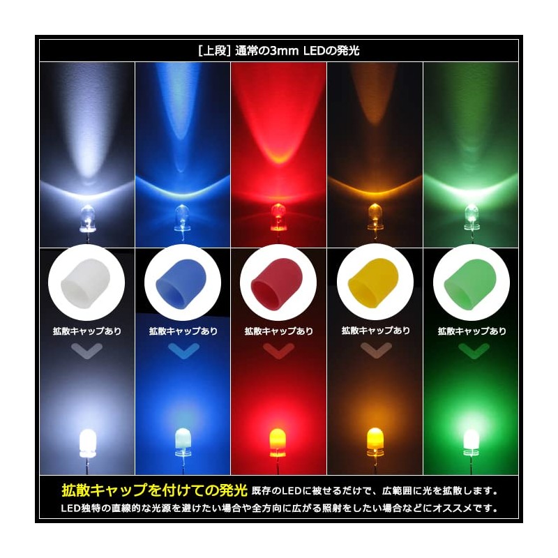 Kaito Denshi OptoSupply Green OS-CAP-3MK-1 Light Diffusion Cap for 3mm