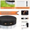 Neuradical 15 Ft Round Pool Cover with Superior Windproof Design,