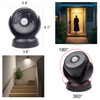 LUXSWAY Battey Powered Motion Sensor Outdoor Light Waterproof Flood Light