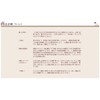 Corrective Chopsticks, Correct Way to Hold Chopsticks, Lacquer, Chopsticks, Practice