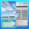 8-Spray Pool Fountain for Above & In-Ground Pools – Adjustable