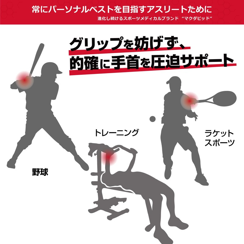 McDavid Supporter Series Wrist Support, For Use With Left or