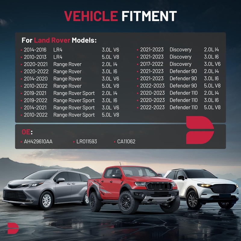 BDFHYK CA11062 Engine Air Filter Compatible with Land Rover Discovery,