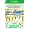 Elementary School Entrance Examination Bath Poster Montessori [Learning Habit!] Series