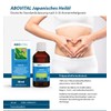 ABOVITAL Mint Oil Japanese Medicinal Plant Oil for Rubbing, Inhaling,