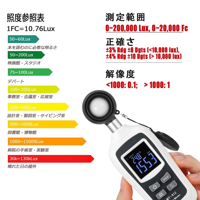 C-Timvasion Digital Illumination Meter, Integrated Thermometer & Illumination Meter, Measures