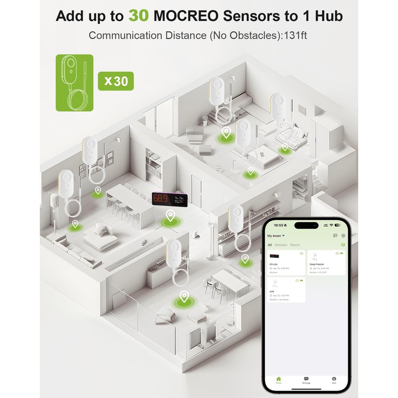 MOCREO WiFi Refrigerator Thermometer Digital Freezer Alarm, Remote Email &