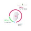 Premium Collagen Tablag Low Molecular Collagen Peptide 3 Months Eat