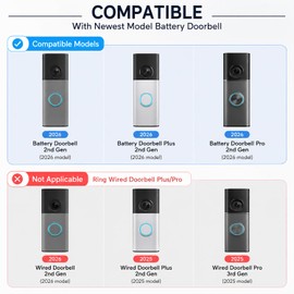 AISVAN Adhesive Mount Bracket, Compatible with Ring Battery Doorbell Pro & Plus 2026, Renter Friendly Doorbell Holder Cover Without Blocking Sensor for Apartment Use No Dril