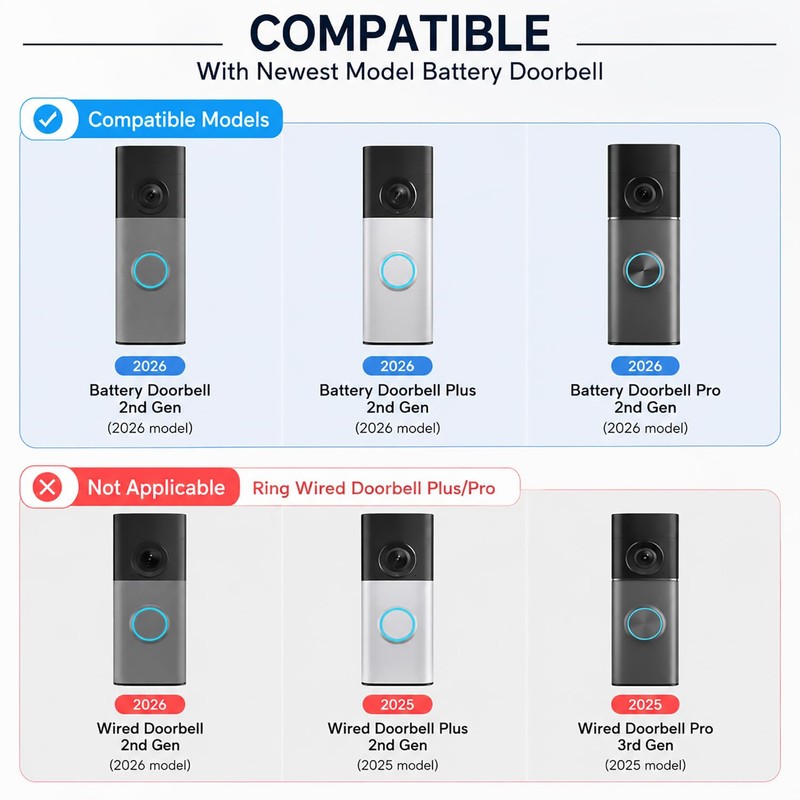 AISVAN Adhesive Mount Bracket, Compatible with Ring Battery Doorbell Pro