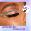 WAJJYM Liquid Eyeliner,Glitter Eyeliners Pen,Ultra-Fine Brush,Waterproof,Easy to color,Long-lasting coloring,No fading,No