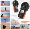 SURLABA Digital Wind Gauge, Handheld Anemometer 0.3-30m/s Wind Speed Gauge,