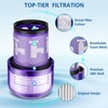 2 Pack Replacement Filters for Dyson V12 Detect Slim Absolute/Total